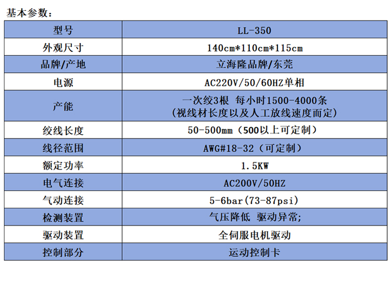 全數字智能絞線(xiàn)機_02 全數字智能絞線(xiàn)機_02