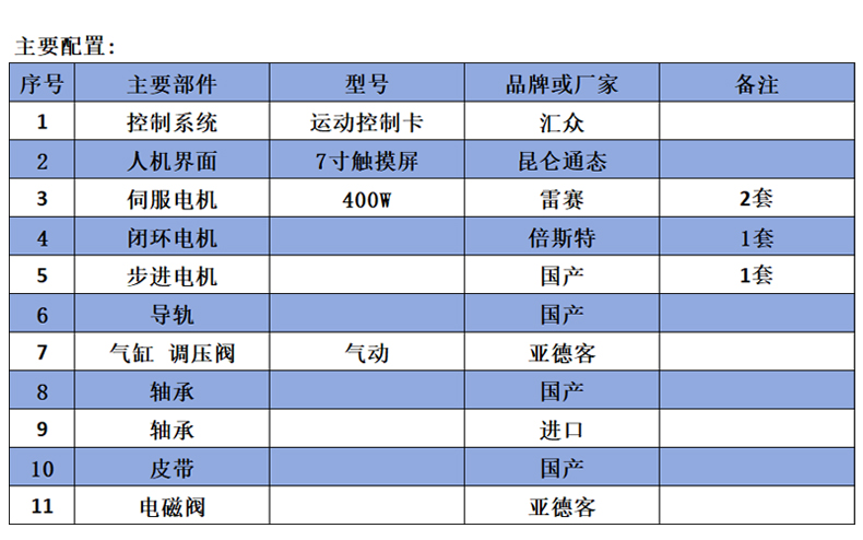 全數字智能絞線(xiàn)機_03 全數字智能絞線(xiàn)機_03